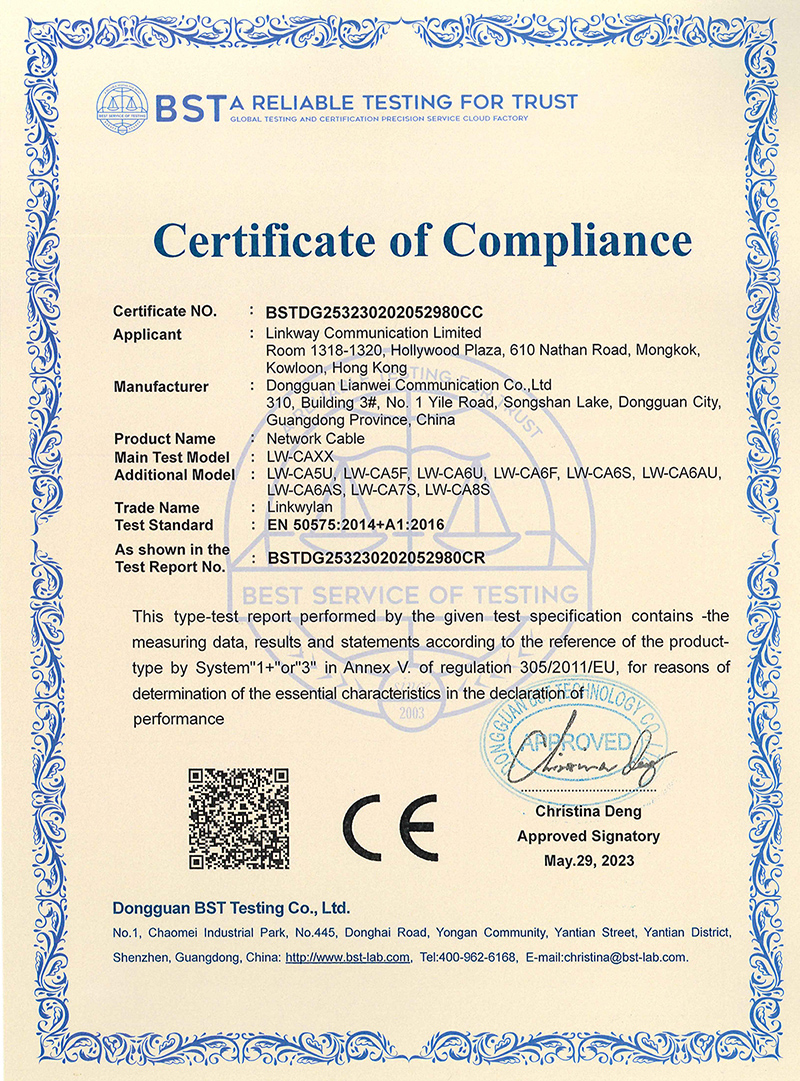 CE-patchcords