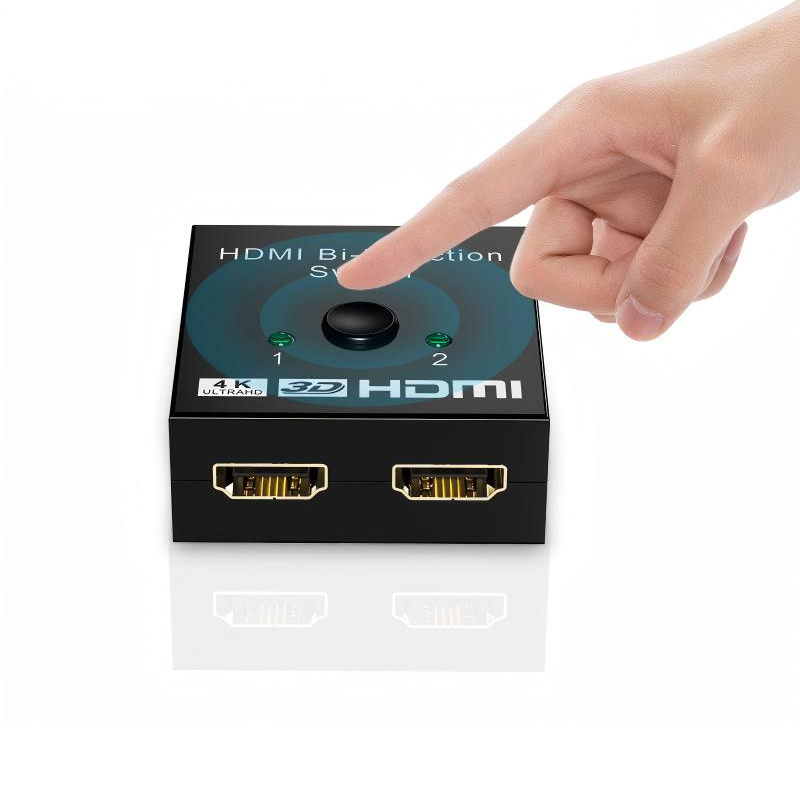 HDMI Converter