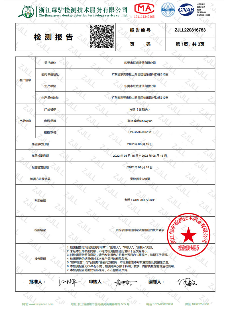 certificate (3)