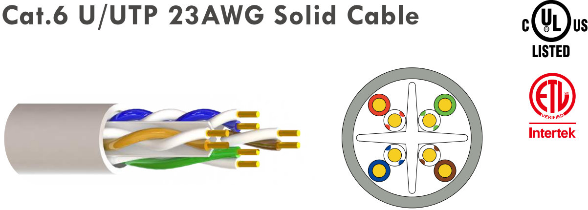 Linkwylan CAT6 Solutions 3 Cat6 UTP installation cable