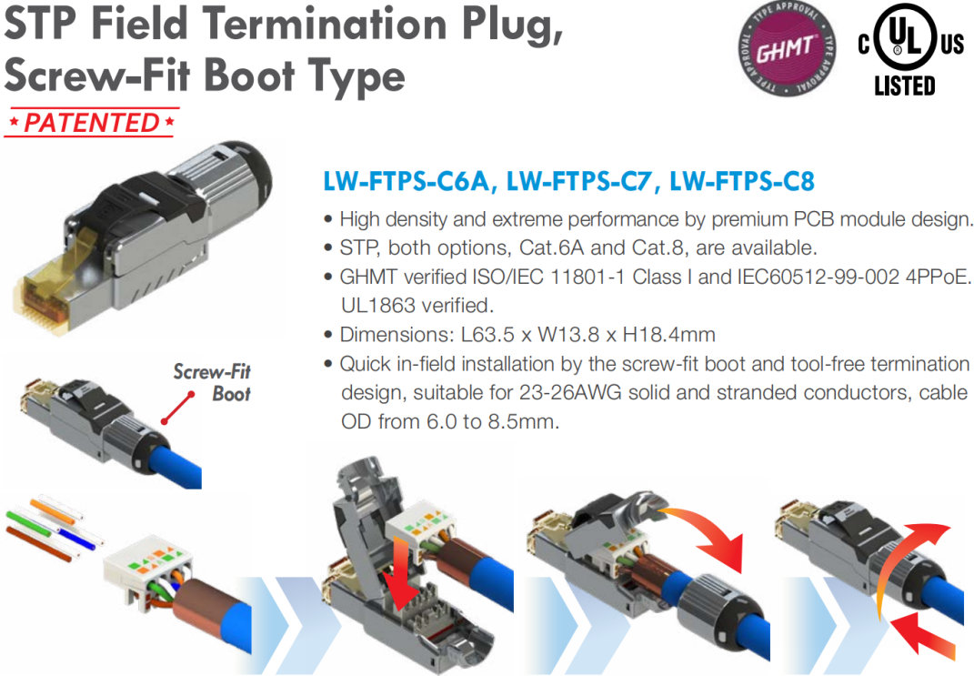 Cat.6A toolless field connector