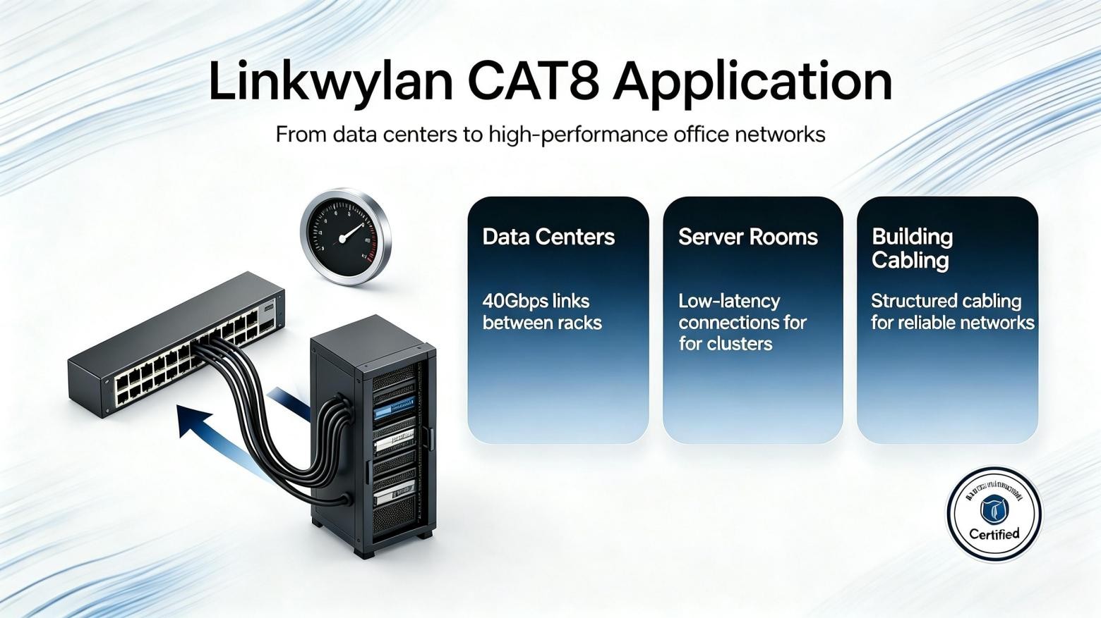 CAT8 application scenarios data center environment