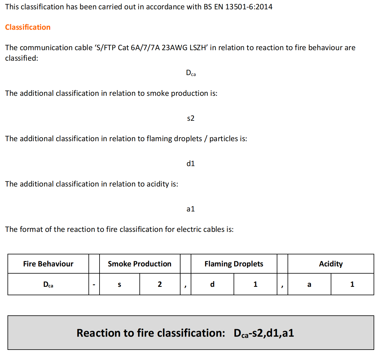 CPR Certificate 1 B2ca CPR certificate for Linkwylan Cat.8 Cat.7A Cat.7 solid installation cables